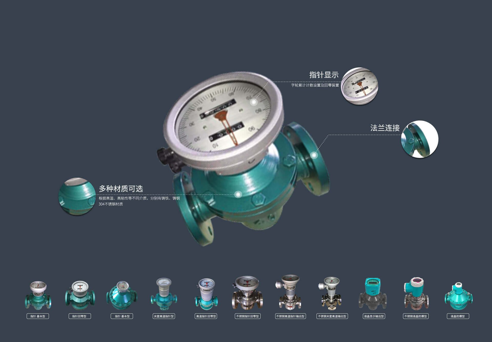 椭圆齿轮流量计—指针回零型